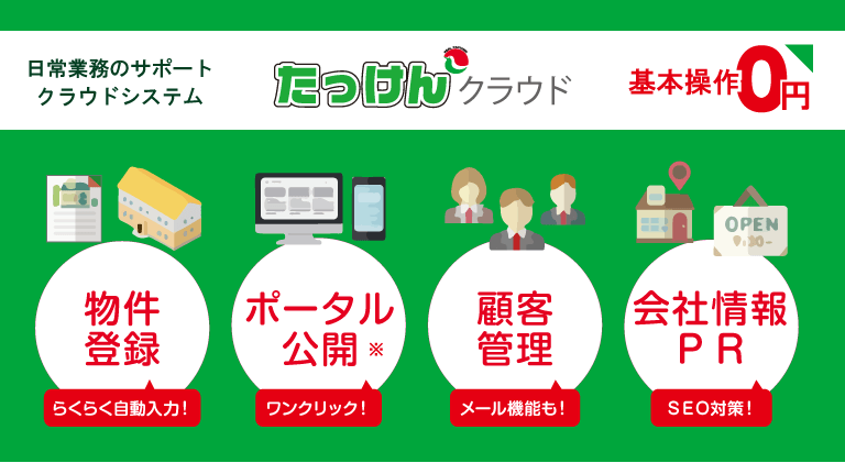 日常業務のクラウドシステムたっけんクラウド